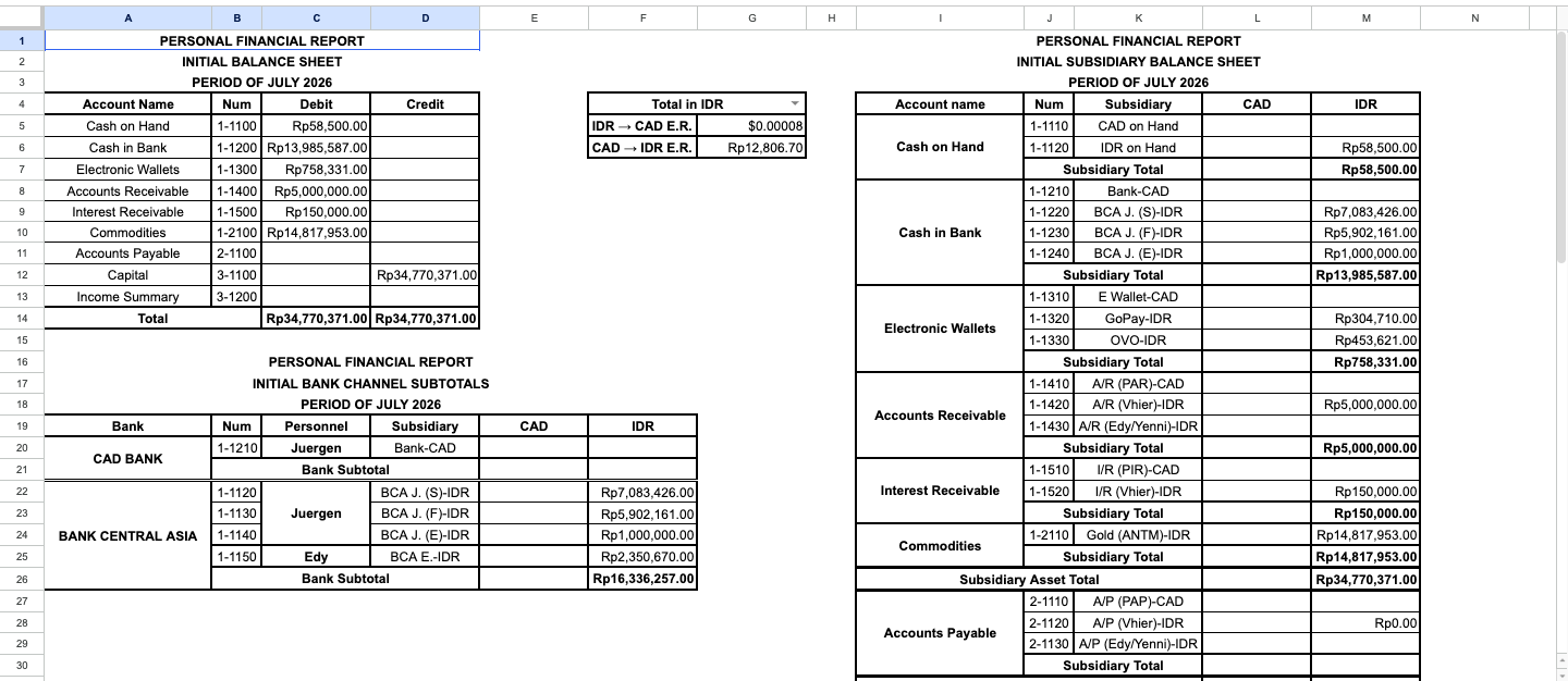 ARGUS Dashboard Preview 2 - Accounting Report & Guidance System