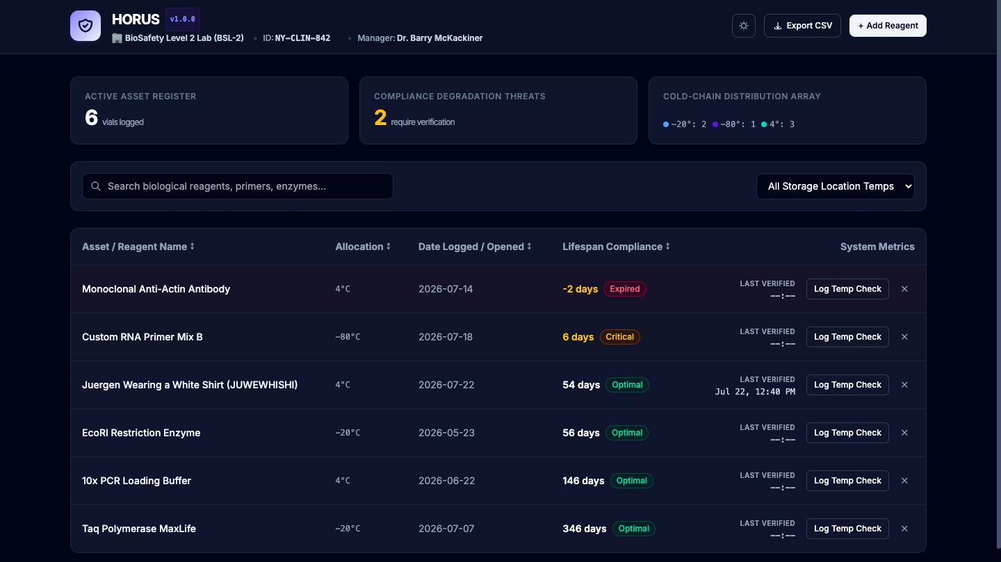 HORUS Interface Preview 1 - Healthcare & Operational Reagent Upkeep System